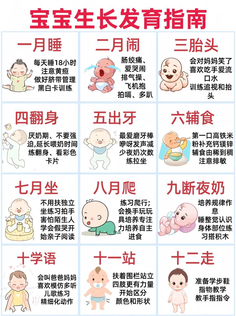 育儿一到3岁的早教是什么「早教育儿知识小常识」 饮食大全 育儿一到3岁的早教是什么「早教育儿知识小常识」 育儿一到3岁的早教是什么「早教育儿知识小常识」 饮食大全