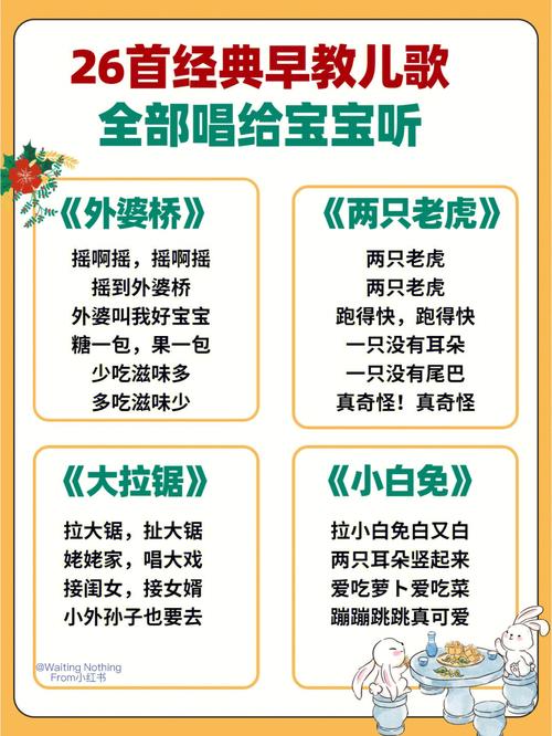 全国十大早教品牌都有哪些?哪个最靠谱「智慧早教育儿歌大全」 母婴育儿 全国十大早教品牌都有哪些?哪个最靠谱「智慧早教育儿歌大全」 全国十大早教品牌都有哪些?哪个最靠谱「智慧早教育儿歌大全」 母婴育儿