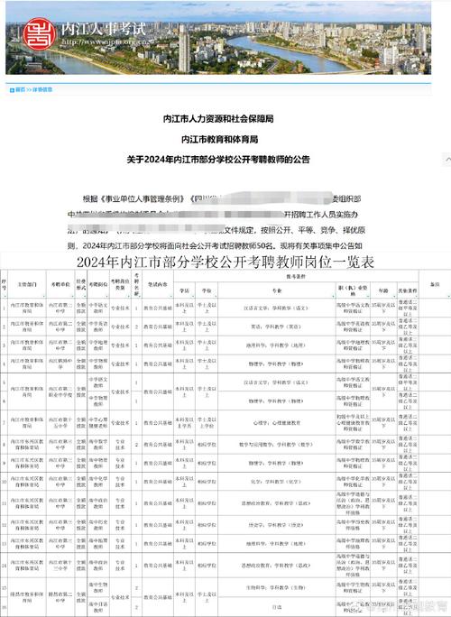 听说2020年内江要招聘教师两百多人,请问招聘的对象和条件「内江早教育儿招聘信息」 母婴育儿 听说2020年内江要招聘教师两百多人,请问招聘的对象和条件「内江早教育儿招聘信息」 听说2020年内江要招聘教师两百多人,请问招聘的对象和条件「内江早教育儿招聘信息」 母婴育儿