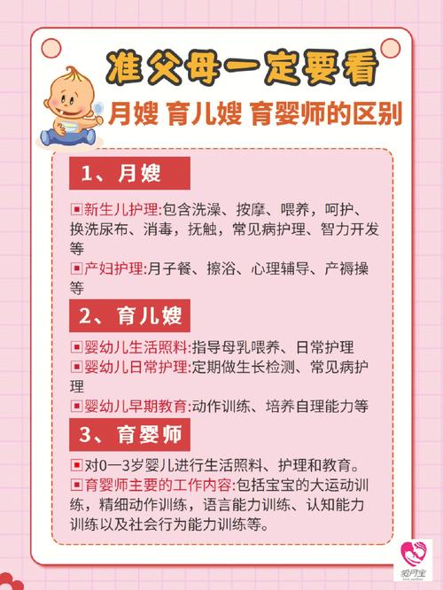 育婴师和早教哪个好,有什么不同「高级早教育婴师证是不是育婴师证?」 美体修身 育婴师和早教哪个好,有什么不同「高级早教育婴师证是不是育婴师证?」 育婴师和早教哪个好,有什么不同「高级早教育婴师证是不是育婴师证?」 美体修身