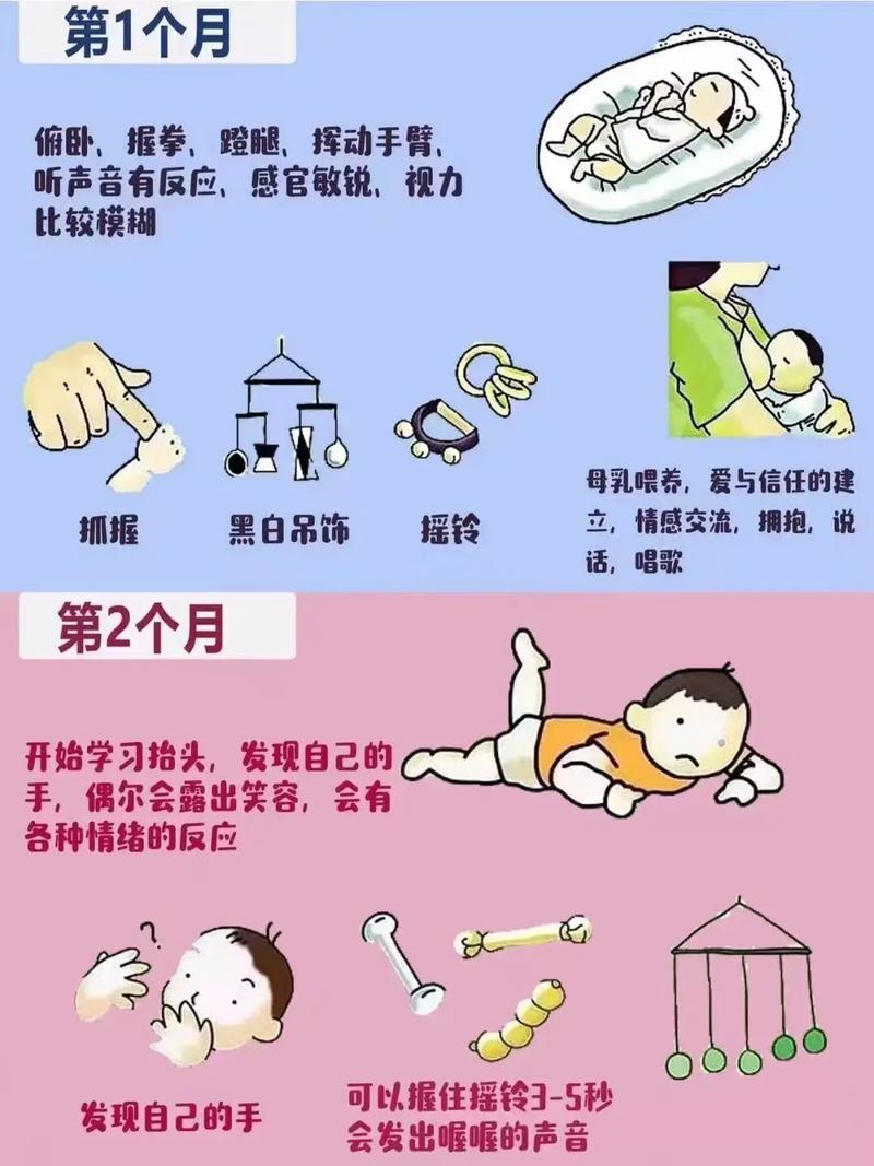 一岁三个月的宝宝如何早教「1岁的早教游戏」 饮食大全 一岁三个月的宝宝如何早教「1岁的早教游戏」 一岁三个月的宝宝如何早教「1岁的早教游戏」 饮食大全