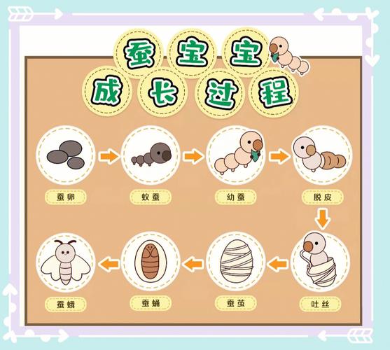 动物怎样繁育后代「认识动物幼儿早教课堂」 饮食大全 动物怎样繁育后代「认识动物幼儿早教课堂」 动物怎样繁育后代「认识动物幼儿早教课堂」 饮食大全