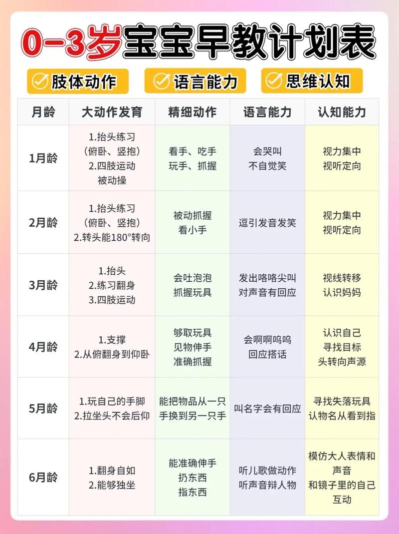 在家园共育的情况下如何发挥早教中心的作用「幼儿园家庭早教育分享」 母婴育儿 在家园共育的情况下如何发挥早教中心的作用「幼儿园家庭早教育分享」 在家园共育的情况下如何发挥早教中心的作用「幼儿园家庭早教育分享」 母婴育儿