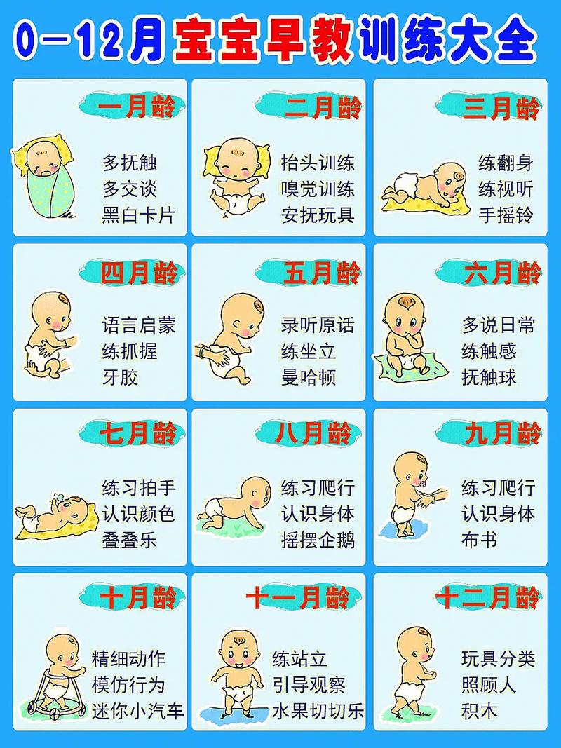 扬州早教中心排名「早教班育儿知识」 美体修身 扬州早教中心排名「早教班育儿知识」 扬州早教中心排名「早教班育儿知识」 美体修身
