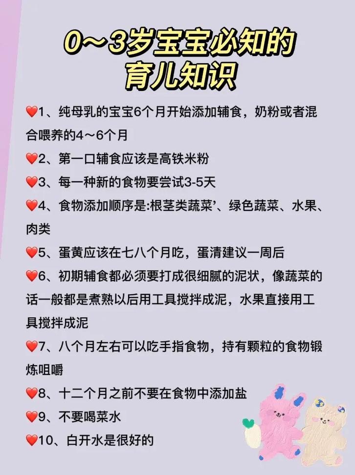 0到3岁宝宝的早教育儿知识「早教育儿知识文字图片」 饮食大全 0到3岁宝宝的早教育儿知识「早教育儿知识文字图片」 0到3岁宝宝的早教育儿知识「早教育儿知识文字图片」 饮食大全