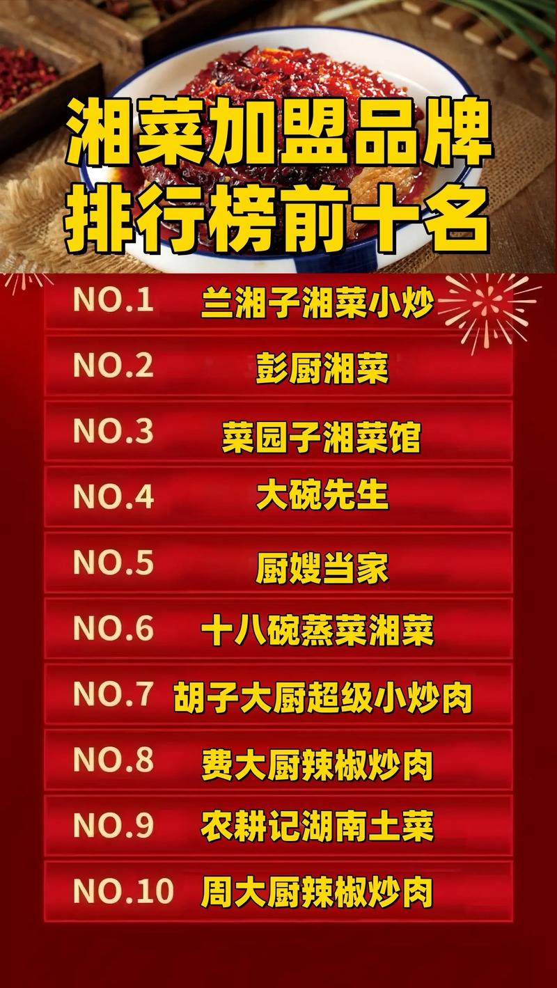 云南湘菜店铺加盟费用全分析,投资湘菜事业,开启财富新篇章_云南湘菜店铺加盟费用 饮食大全 云南湘菜店铺加盟费用全分析,投资湘菜事业,开启财富新篇章_云南湘菜店铺加盟费用 云南湘菜店铺加盟费用全分析,投资湘菜事业,开启财富新篇章_云南湘菜店铺加盟费用 饮食大全