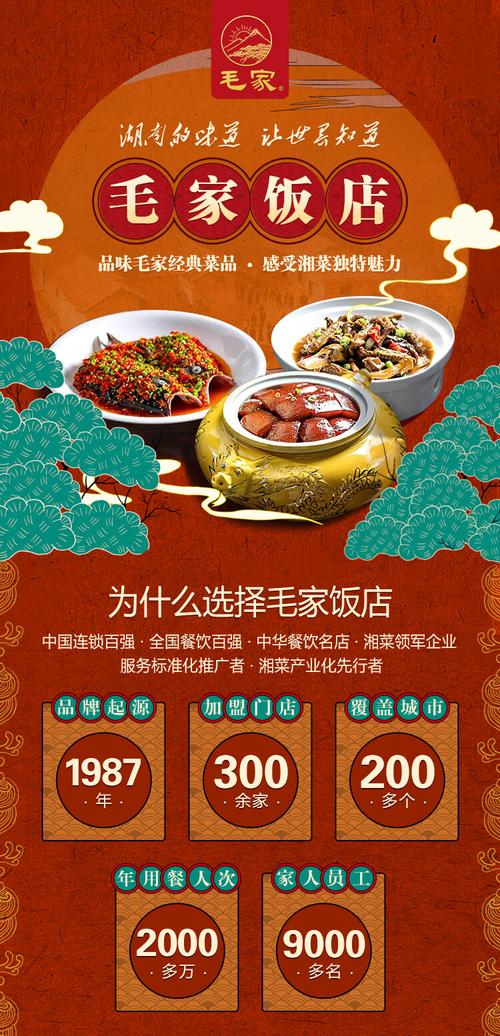 探寻福建湘菜的魅力_介绍湘菜招商加盟热线电话背后的商机_福建湘菜招商加盟热线电话 饮食大全 探寻福建湘菜的魅力_介绍湘菜招商加盟热线电话背后的商机_福建湘菜招商加盟热线电话 探寻福建湘菜的魅力_介绍湘菜招商加盟热线电话背后的商机_福建湘菜招商加盟热线电话 饮食大全