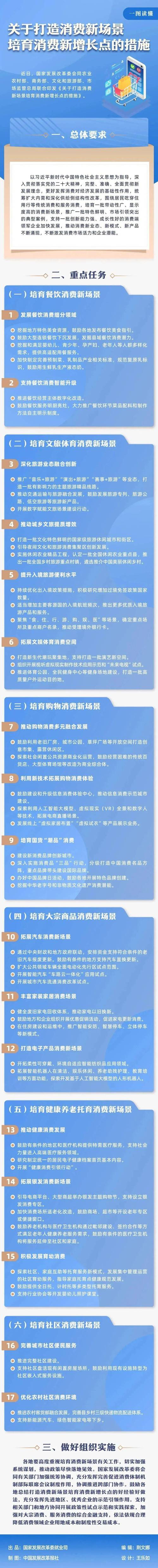 湘菜馆积分赠送模式图分析,消费新体验,商家盈利新步骤_湘菜馆积分赠送模式图 饮食大全 湘菜馆积分赠送模式图分析,消费新体验,商家盈利新步骤_湘菜馆积分赠送模式图 湘菜馆积分赠送模式图分析,消费新体验,商家盈利新步骤_湘菜馆积分赠送模式图 饮食大全