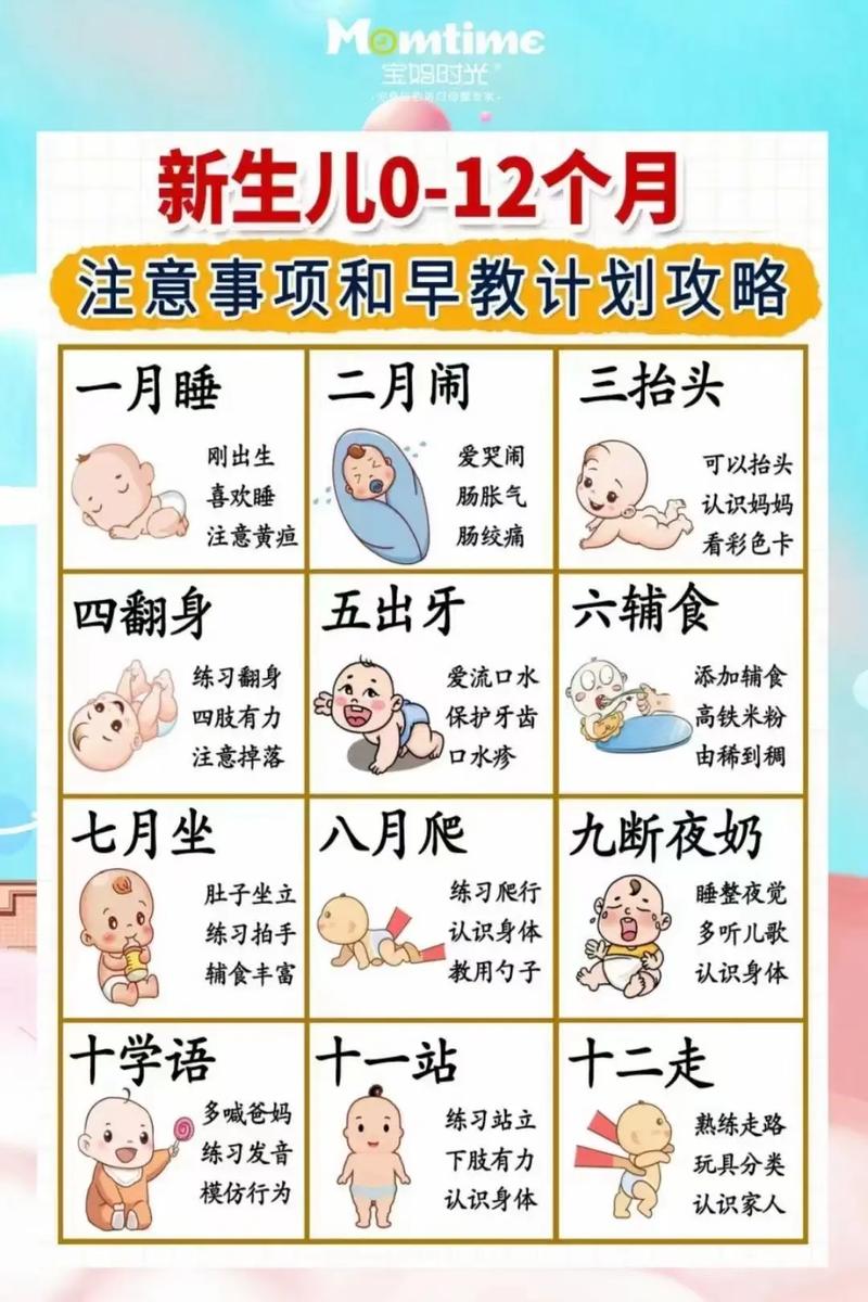 早教育儿方法和技巧,早教育儿知识小常识 综合便民 早教育儿方法和技巧,早教育儿知识小常识 早教育儿方法和技巧,早教育儿知识小常识 综合便民
