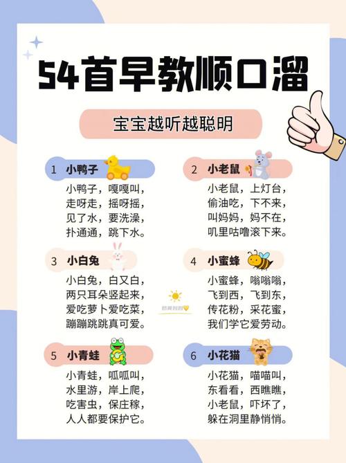 0-3岁早教开口学说话顺序,早教育儿学说话的教案 美体修身 0-3岁早教开口学说话顺序,早教育儿学说话的教案 0-3岁早教开口学说话顺序,早教育儿学说话的教案 美体修身