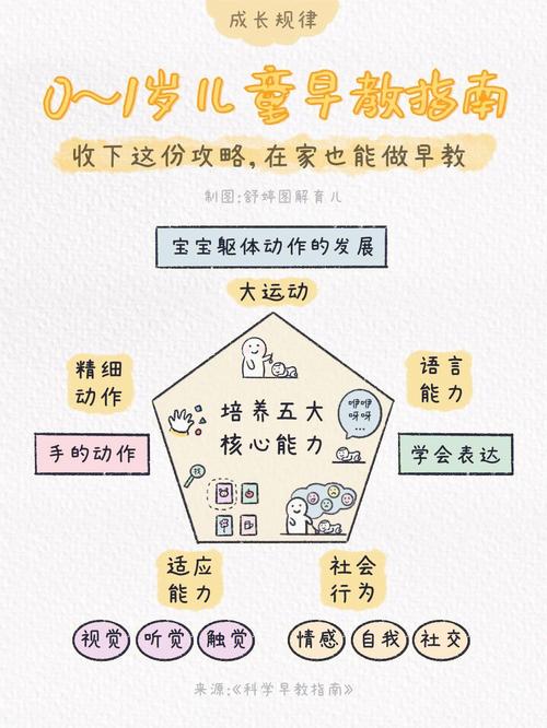 学区房加昂贵的幼儿园,为了孩子成长,咱真得当“现代孟母”吗,科学早教育儿王老师是谁 综合便民 学区房加昂贵的幼儿园,为了孩子成长,咱真得当“现代孟母”吗,科学早教育儿王老师是谁 学区房加昂贵的幼儿园,为了孩子成长,咱真得当“现代孟母”吗,科学早教育儿王老师是谁 综合便民