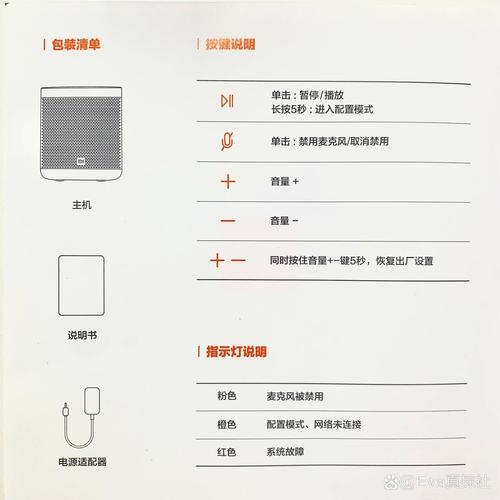 小爱同学智能音箱怎么使用,小爱同学早教育儿歌大全 综合便民 小爱同学智能音箱怎么使用,小爱同学早教育儿歌大全 小爱同学智能音箱怎么使用,小爱同学早教育儿歌大全 综合便民